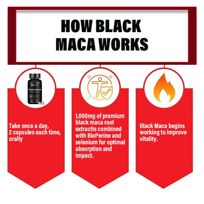 Black Maca Booster for Men