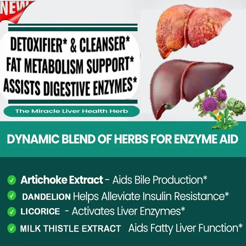 Liver Detox Capsules - Alfalfa, Dandelion & Milk Thistle for Antioxidants