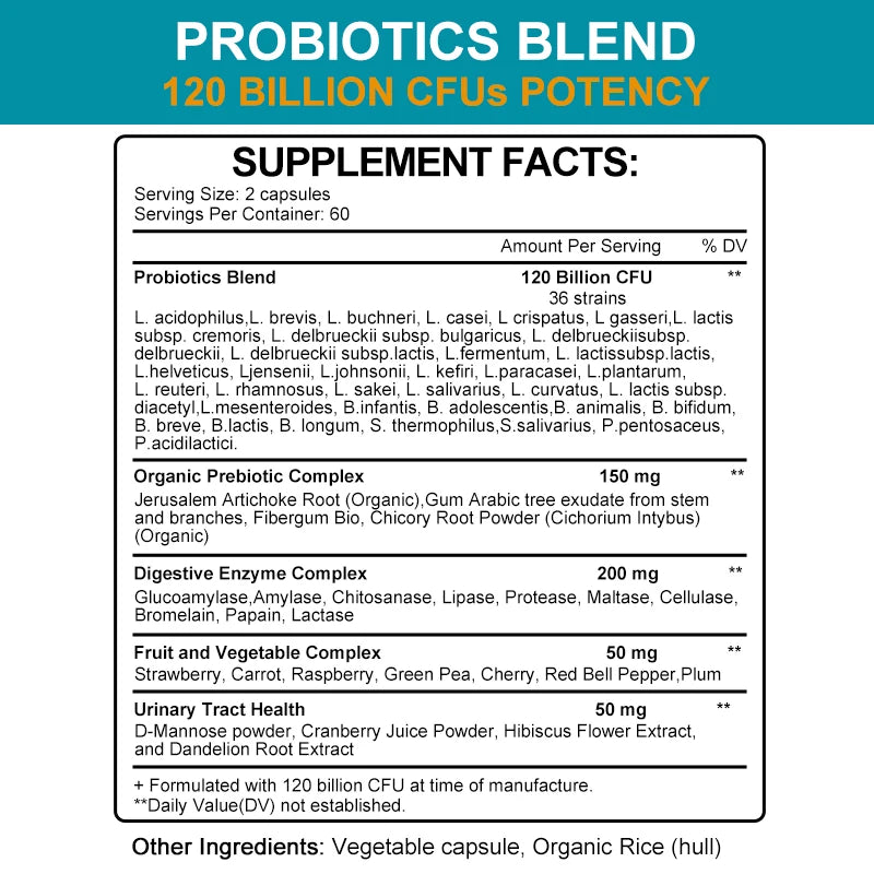 Probiotics & Vitamin E Capsules - Promote Digestion & Skin Health